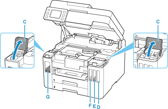 Image montrant des couvercles de cartouche d'encre ouverts